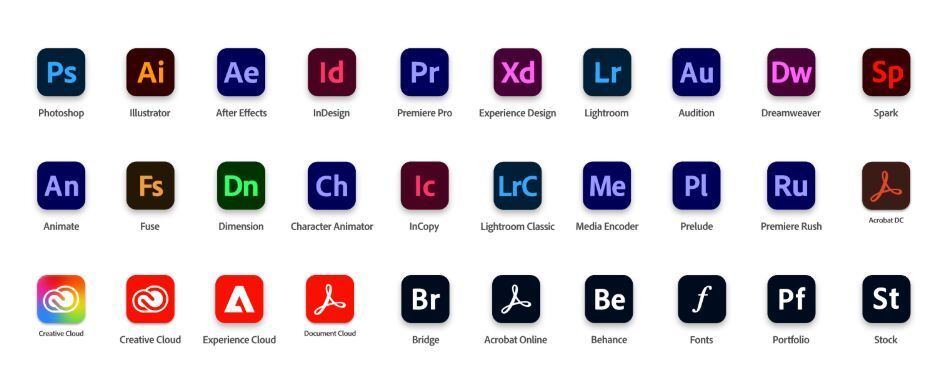 What Is Adobe Media Encoder For Mac